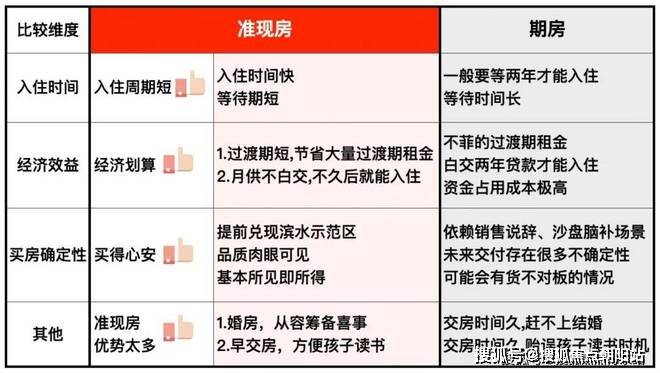 欢迎您@2024楼盘评鉴_｜最新价格｜配套户型尊龙凯时网国贸虹桥璟上首页网站-国贸虹桥璟上(图9)