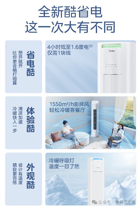 调澎湃风量智能生活从此开始！尊龙凯时app美的酷省电空(图3)