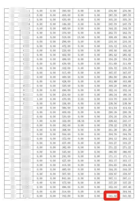 院宿舍电费暴增学生拒交费用尊龙凯时·中国网站潮州某学