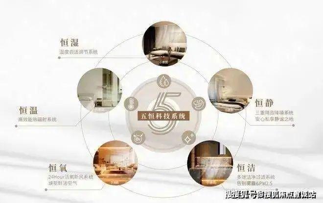 府售楼处发布：建发海阅首府生活新篇章!尊龙凯时ag旗舰厅网站【】建发海阅首(图6)