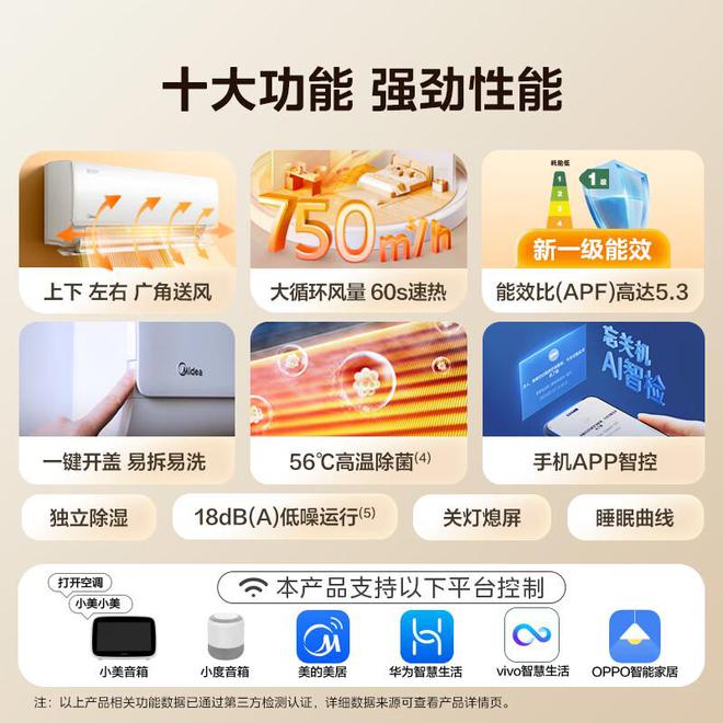 排行榜我破防了：性价比面前品牌不值一提!尊龙凯时app平台看完五一假期空调销量(图4)