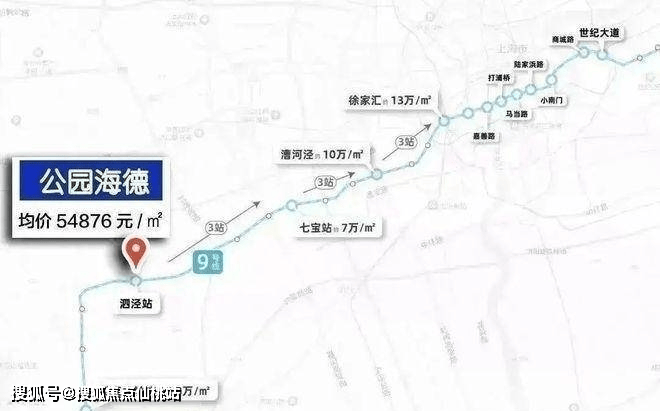 格力公园海德）网站上海新房一房一价楼盘信息尊龙AG人生就是博格力公园海德（2025(图5)