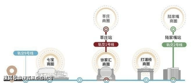 格力公园海德）网站上海新房一房一价楼盘信息尊龙AG人生就是博格力公园海德（2025(图22)