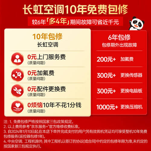 推荐：舒适节能的四款优选尊龙凯时2026年空调(图2)