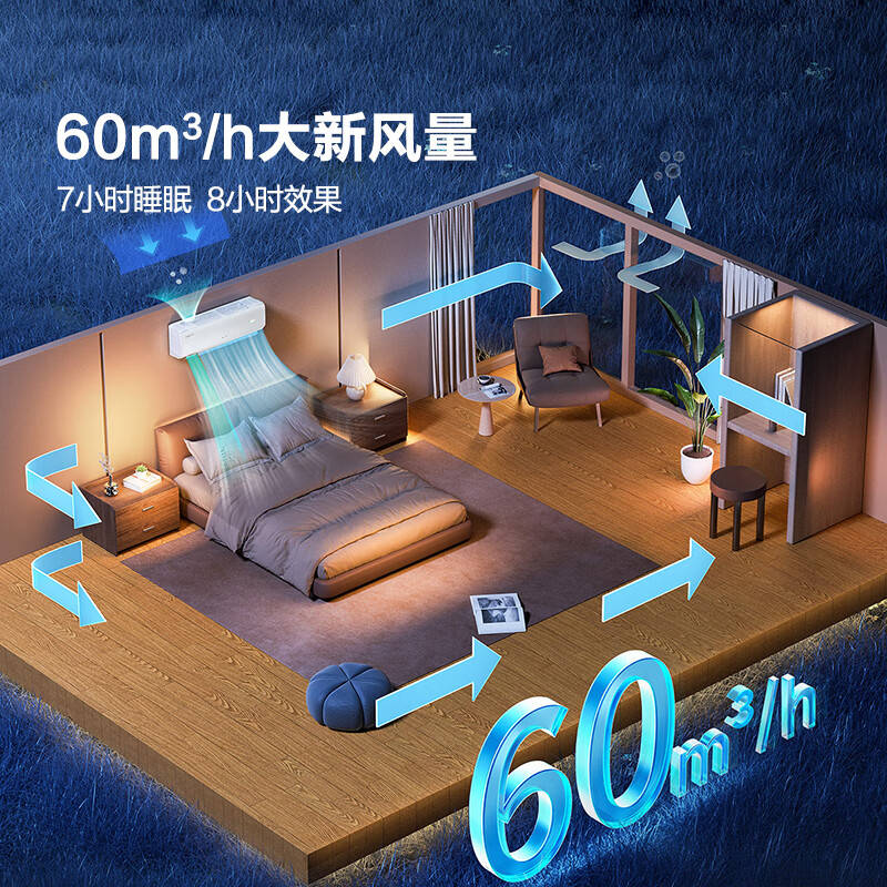 空调:舒适生活的智能选择尊龙凯时app平台海信(图2) 空调:舒适生活的智能选择尊龙凯时app平台海信(图2)